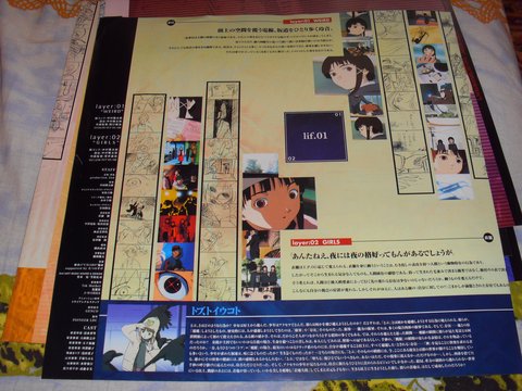 Serial Experiments Lain LaserDisc: фото 42