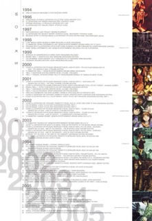 Lain Illustrations (2006): 146