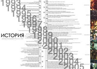 Lain Illustrations (Перевод): страница 150-151