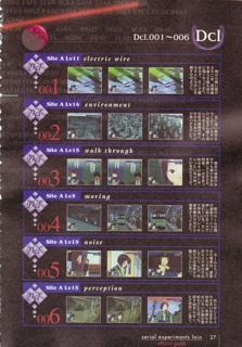 Official Guide: страница 28