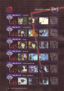 Official Guide: страница 35