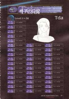 Official Guide: страница 40