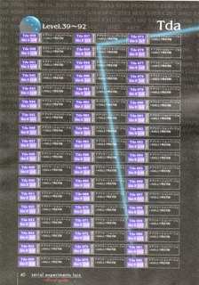 Official Guide: страница 41