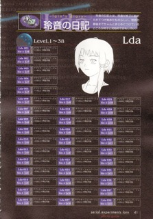 Official Guide: страница 42