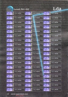 Official Guide: страница 43