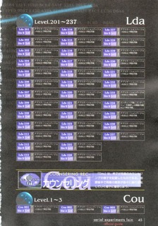 Official Guide: страница 46