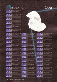 Official Guide: страница 47