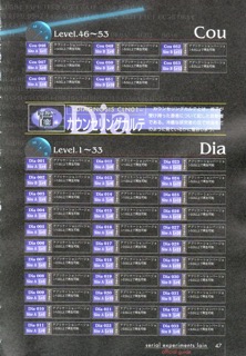 Official Guide: страница 48