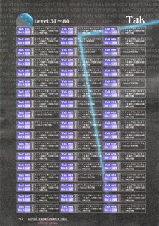 Official Guide: страница 51