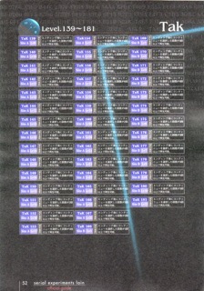 Official Guide: страница 53
