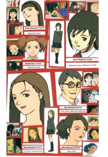 Scenario Experiments Lain (Перевод): страница 7