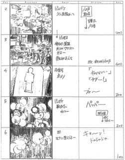 Serial Experiments Lain — Layer 01: Weird (Странность) — раскадровка 15 (02:00–02:08)
