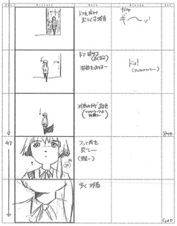 Serial Experiments Lain — Layer 01: Weird (Странность) — раскадровка 30 (05:08–05:20)