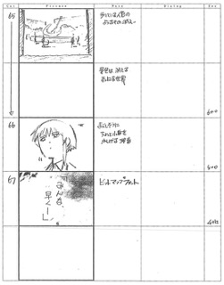 Serial Experiments Lain — Layer 01: Weird (Странность) — раскадровка 38 (06:41–06:55)