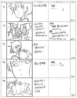 Serial Experiments Lain — Layer 01: Weird (Странность) — раскадровка 40 (07:01–07:19)