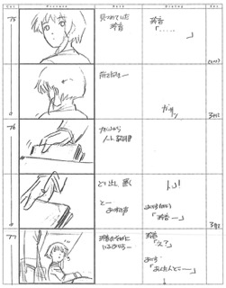 Serial Experiments Lain — Layer 01: Weird (Странность) — раскадровка 41 (07:20–07:27)