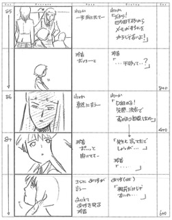 Serial Experiments Lain — Layer 01: Weird (Странность) — раскадровка 44 (08:01–08:19)