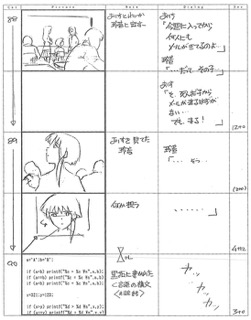 Serial Experiments Lain — Layer 01: Weird (Странность) — раскадровка 45 (08:19–08:38)