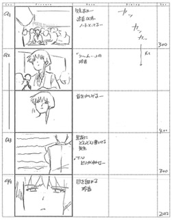 Serial Experiments Lain — Layer 01: Weird (Странность) — раскадровка 46 (08:38–08:50)