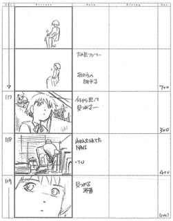 Serial Experiments Lain — Layer 01: Weird (Странность) — раскадровка 54 (10:34–10:46)