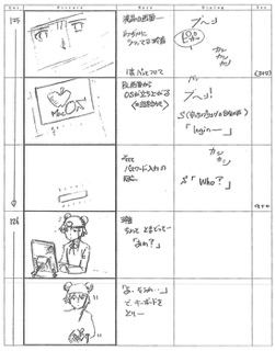 Serial Experiments Lain — Layer 01: Weird (Странность) — раскадровка 57 (11:07–11:23)