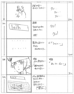 Serial Experiments Lain — Layer 01: Weird (Странность) — раскадровка 58 (11:24–11:40)