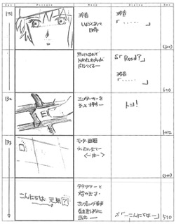Serial Experiments Lain — Layer 01: Weird (Странность) — раскадровка 60 (11:51–12:03)