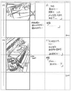 Serial Experiments Lain — Layer 01: Weird (Странность) — раскадровка 64 (12:38–12:57)