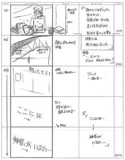 Serial Experiments Lain — Layer 01: Weird (Странность) — раскадровка 65 (12:57–13:22)