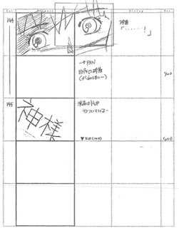 Serial Experiments Lain — Layer 01: Weird (Странность) — раскадровка 66 (13:22–13:30)