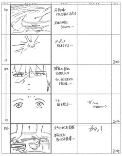 Serial Experiments Lain — Layer 01: Weird (Странность) — раскадровка 68 (13:42–13:49)