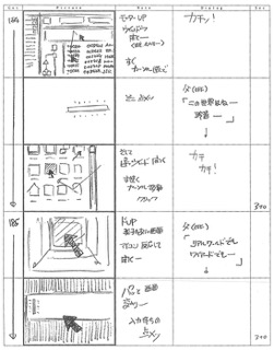 Serial Experiments Lain — Layer 01: Weird (Странность) — раскадровка 79 (15:54–16:00)