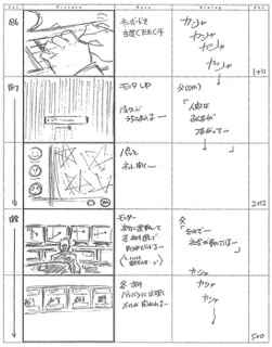 Serial Experiments Lain — Layer 01: Weird (Странность) — раскадровка 80 (16:00–16:09)