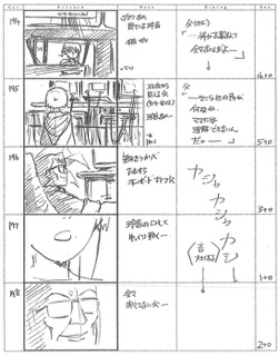 Serial Experiments Lain — Layer 01: Weird (Странность) — раскадровка 82 (16:20–16:35)