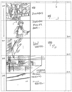Serial Experiments Lain — Layer 01: Weird (Странность) — раскадровка 87 (17:29–17:41)