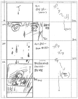 Serial Experiments Lain — Layer 01: Weird (Странность) — раскадровка 88 (17:41–17:55)