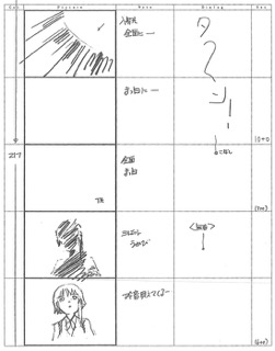 Serial Experiments Lain — Layer 01: Weird (Странность) — раскадровка 89 (17:56–18:02)