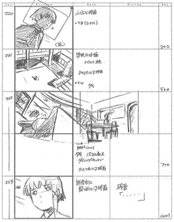 Serial Experiments Lain — Layer 01: Weird (Странность) — раскадровка 91 (18:17–18:34)
