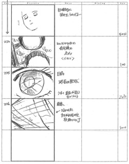 Serial Experiments Lain — Layer 01: Weird (Странность) — раскадровка 92 (18:35–18:43)