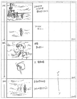 Serial Experiments Lain — Layer 01: Weird (Странность) — раскадровка 95 (19:20–19:32)