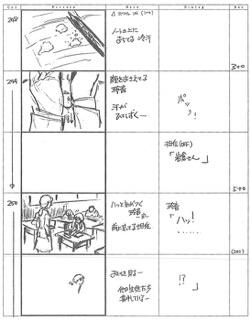 Serial Experiments Lain — Layer 01: Weird (Странность) — раскадровка 100 (20:08–20:21)
