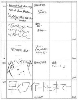 Serial Experiments Lain — Layer 01: Weird (Странность) — раскадровка 102 (20:32–20:54)