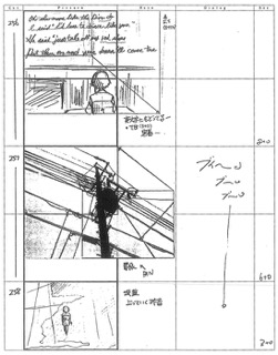 Serial Experiments Lain — Layer 01: Weird (Странность) — раскадровка 103 (20:54–21:11)