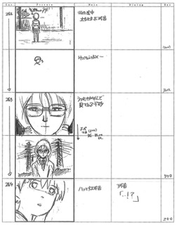 Serial Experiments Lain — Layer 01: Weird (Странность) — раскадровка 105 (21:20–21:32)