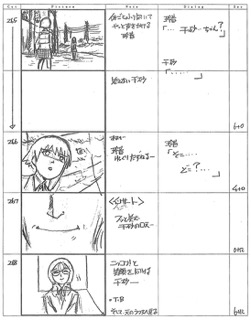 Serial Experiments Lain — Layer 01: Weird (Странность) — раскадровка 106 (21:32–21:49)