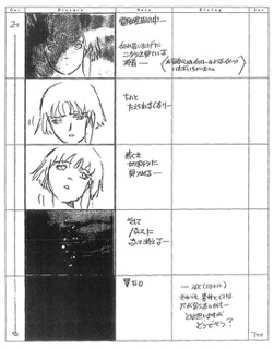 Serial Experiments Lain — Layer 02: Girls (Девочки) — раскадровка 14 (01:49–01:59)