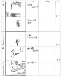 Serial Experiments Lain — Layer 02: Girls (Девочки) — раскадровка 42 (06:16–06:32)