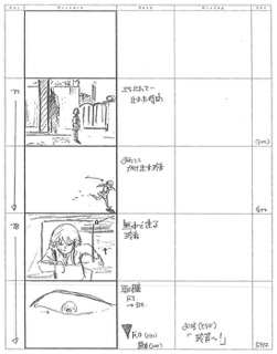 Serial Experiments Lain — Layer 02: Girls (Девочки) — раскадровка 46 (07:06–07:15)