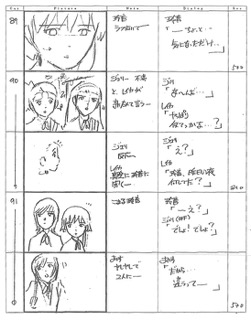 Serial Experiments Lain — Layer 02: Girls (Девочки) — раскадровка 50 (08:10–08:27)