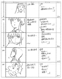 Serial Experiments Lain — Layer 02: Girls (Девочки) — раскадровка 54 (09:30–09:49)